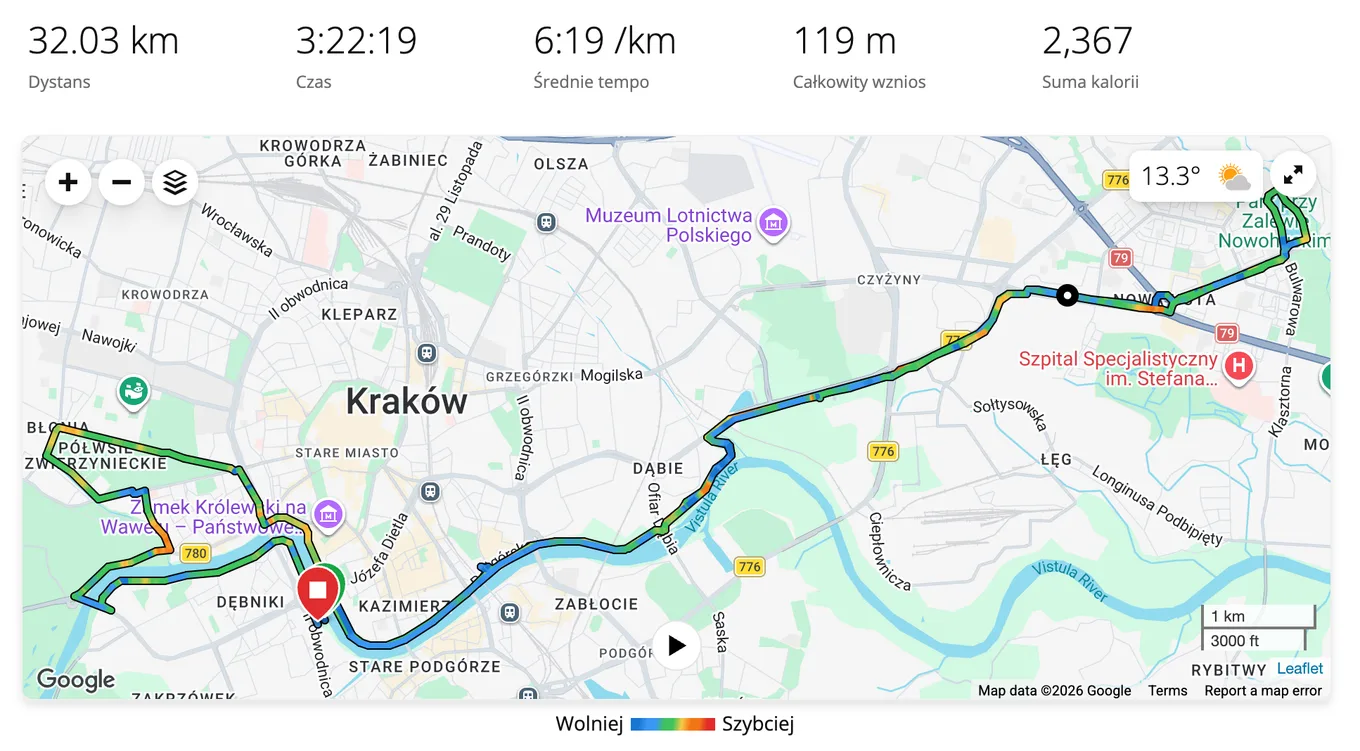 Statystyki z długiego wybiegania na 32 km, wrzesień 2026